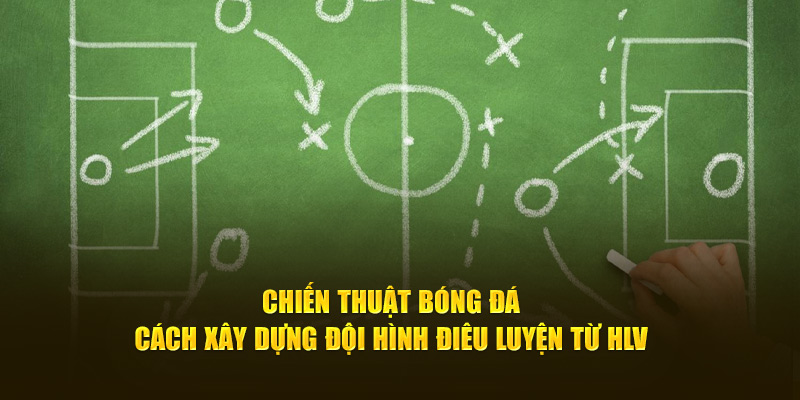 Chiến Thuật Bóng Đá - Cách Xây Dựng Đội Hình Điêu Luyện Từ HLV